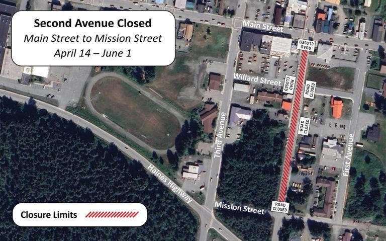 Second Avenue Closure Begins Monday, April 14