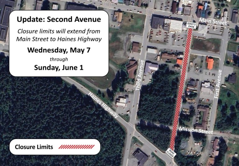 Second Avenue Construction Closure Update