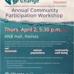 Come learn about local research in the Chilkat Valley!