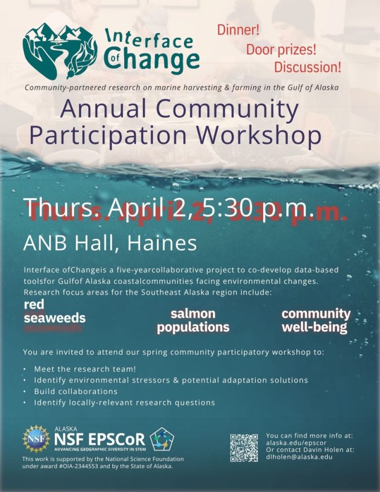 Come learn about local research in the Chilkat Valley!